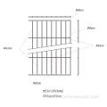 Single Wire Panel Fence RAL6005/RAL7016/RAL9005